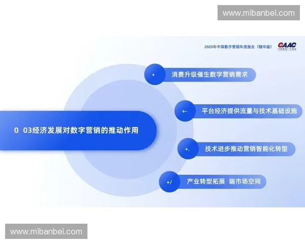 体育广告驱动品牌增长与赛事文化融合的新趋势研究与数字传播创新实践